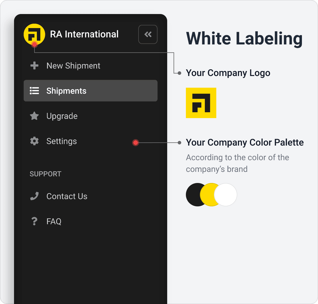 Customer Satisfaction